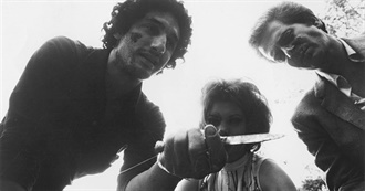 200 Horror Movies With an "L" in the Title