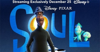 Top 10 Movies of 2020