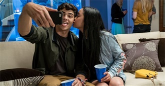 Best Coming of Age Films