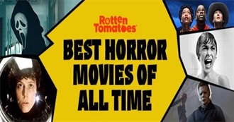 Rotten Tomatoes&#39; 200 Best Horror Movies of All Time (2025 Update)