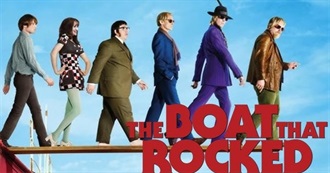 Movies Steve Watched in April 2025