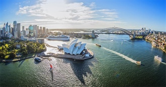 Top 10 Things to See in Australia