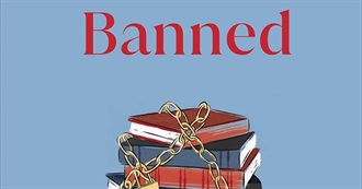 Banned Book Week 2025: Poetry Foundation Library