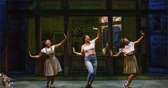 Troy&#39;s Favorite Plays