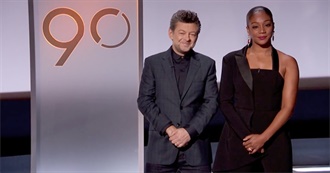 Awards Season 2018–2019 Winners