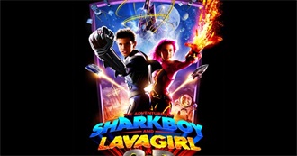 List of Movies From 2005 That Gemma Has Seen