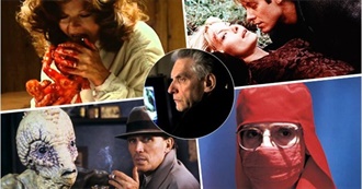 David Cronenberg - Director&#39;s Filmography (2020)