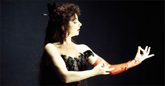 Undecimber&#39;s Picks