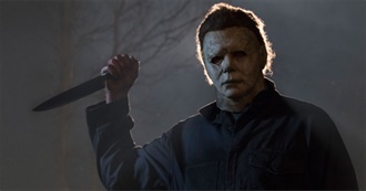 Nilay&#39;s 20 Fav Horror Movies 2000-19