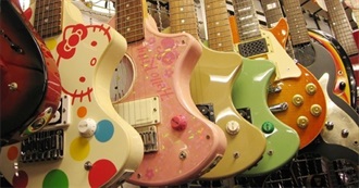 Lany&#39;s Fruit Cakes