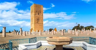 More Favourite Travel Memories