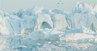 Kafka's Wintery Books