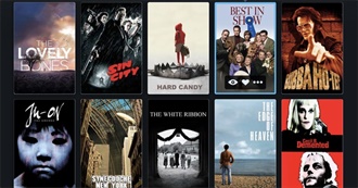 2000s Movies on Cuntdracula&#39;s Watchlist