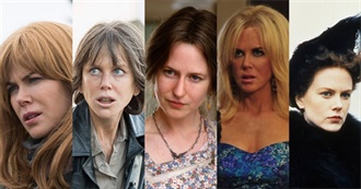 Nicole Kidman Filmography 2025