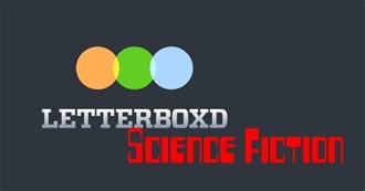 Letterboxd&#39;s Top 100 Science Fiction Movies