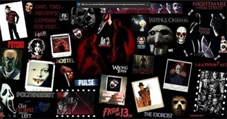 Michelle&#39;s Favorite Horror Movies