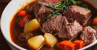 Most Hated Foods Aged 10-13