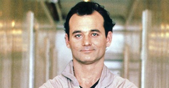 Bill Murray Movies I&#39;ve Seen Update 3