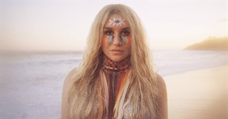 Kesha Discography