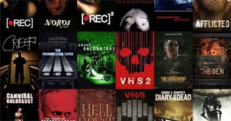 Tindie Favourite Found Footage Movies