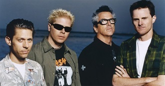 10 Essential Songs: The Offspring