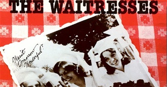 Albums I've Listened to - December 2025