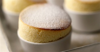 One Page of Foods Based off of the Noun &quot;Cushion&quot;