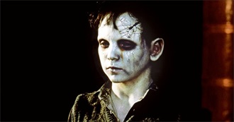 All 13 Guillermo Del Toro Movies Ranked From Worst to Best