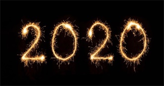 Movies I&#39;ve Watched in March-April 2020