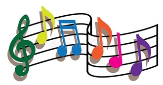 Manic Wayne&#39;s Last 10 Albums I&#39;ve Listened to Part 141