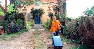 Sporcle 2000s Movies A-Z Quiz 5