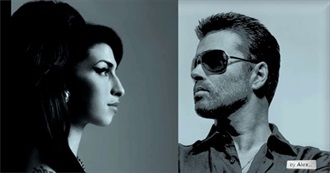 Celebrity Deaths in London