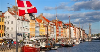 Top 27 Attractions in Copenhagen