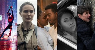 Reddit Top 250 (May 2021)