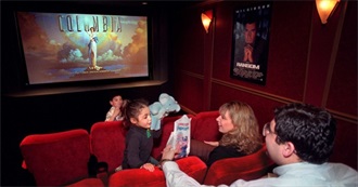 Lauro&#39;s Movies Watched in the 2nd Quarter of 2017