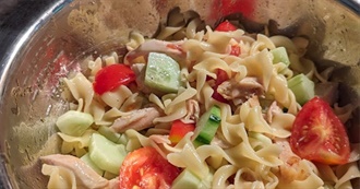 Big T&#39;s Food Eaten Today 382