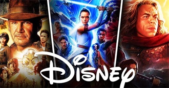 Lucasfilm Productions BHP Has Seen