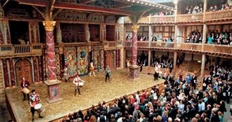 English Renaissance Drama: A Core Reading List