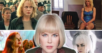Nicole Kidman - All Movies