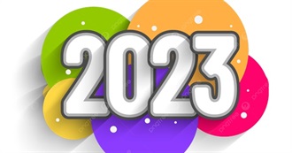 2023 Movies Fluffysweater Saw in 2023