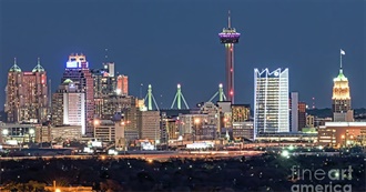 Cities of the American Southwest