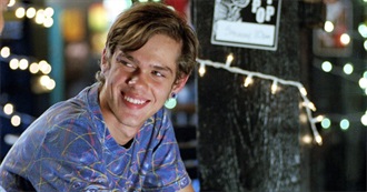 IndieWire&#39;s 50 Best Films of 2014