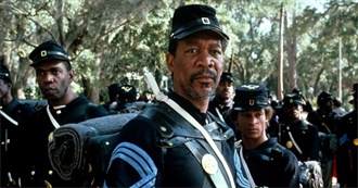 The 24 Best Movies About the American Civil War According to the Enemy of Average