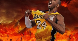 Aaron&#39;s Favorite Movies