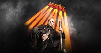 Last 10 Movies Troller344 Watched for the First Time 534