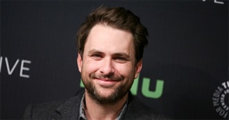 Filmography - Charlie Day