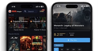 Everything on Jems India Coco Player Watchlist on May 2025