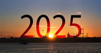 225 Movies on Bubs Watchlist