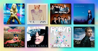 Albums Shane Has Listened To