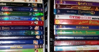 Movies That Ele Watched in 2023